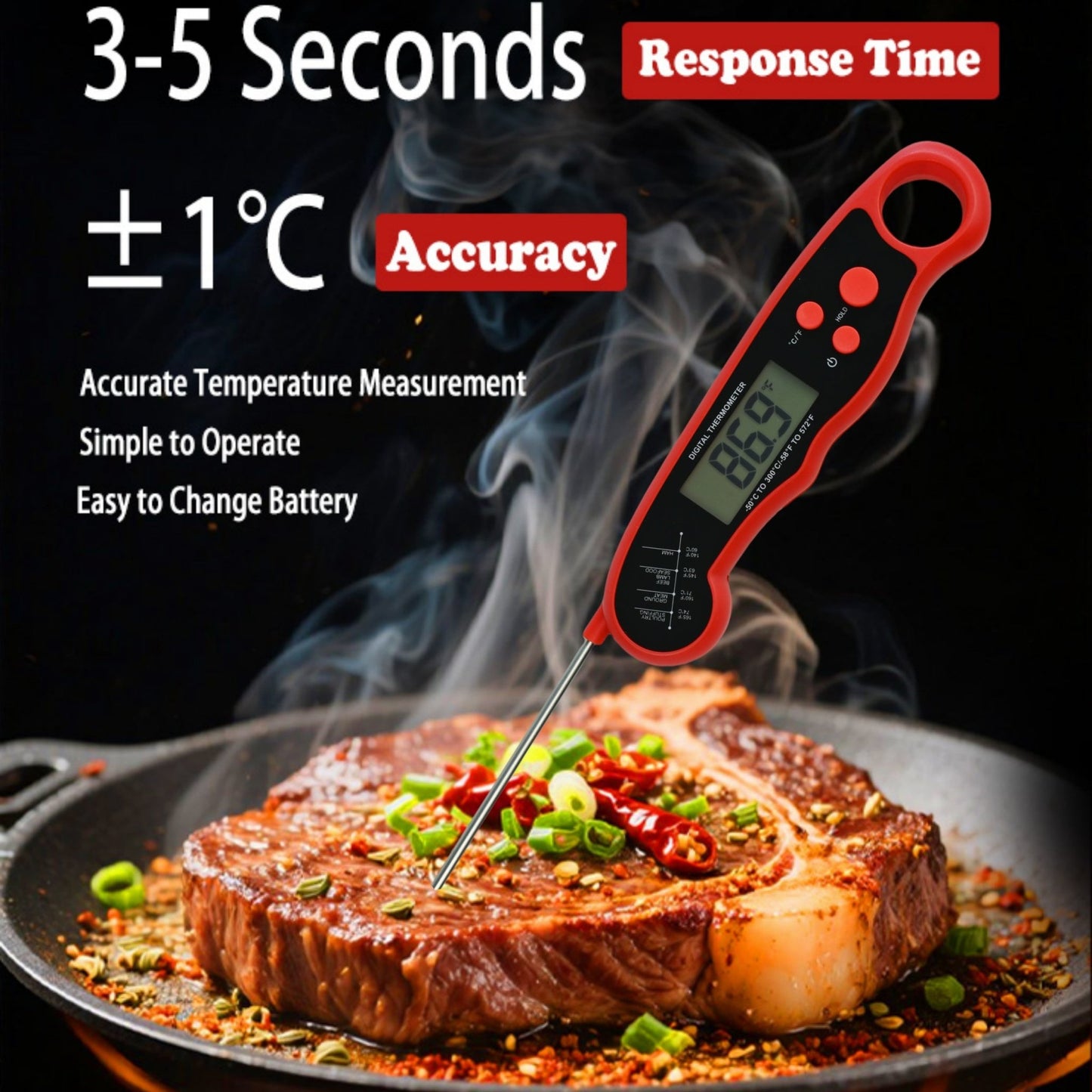 Kitchen Thermometer - wevelnit
