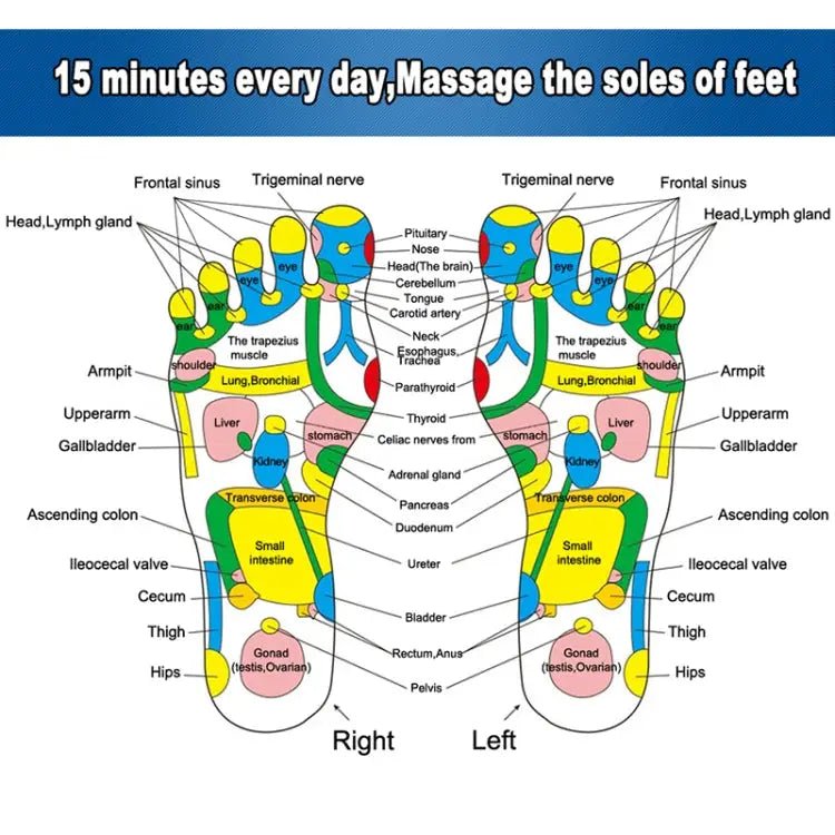 Foot Reflexology Quadrate Stones Foot Massage Pad - wevelnit