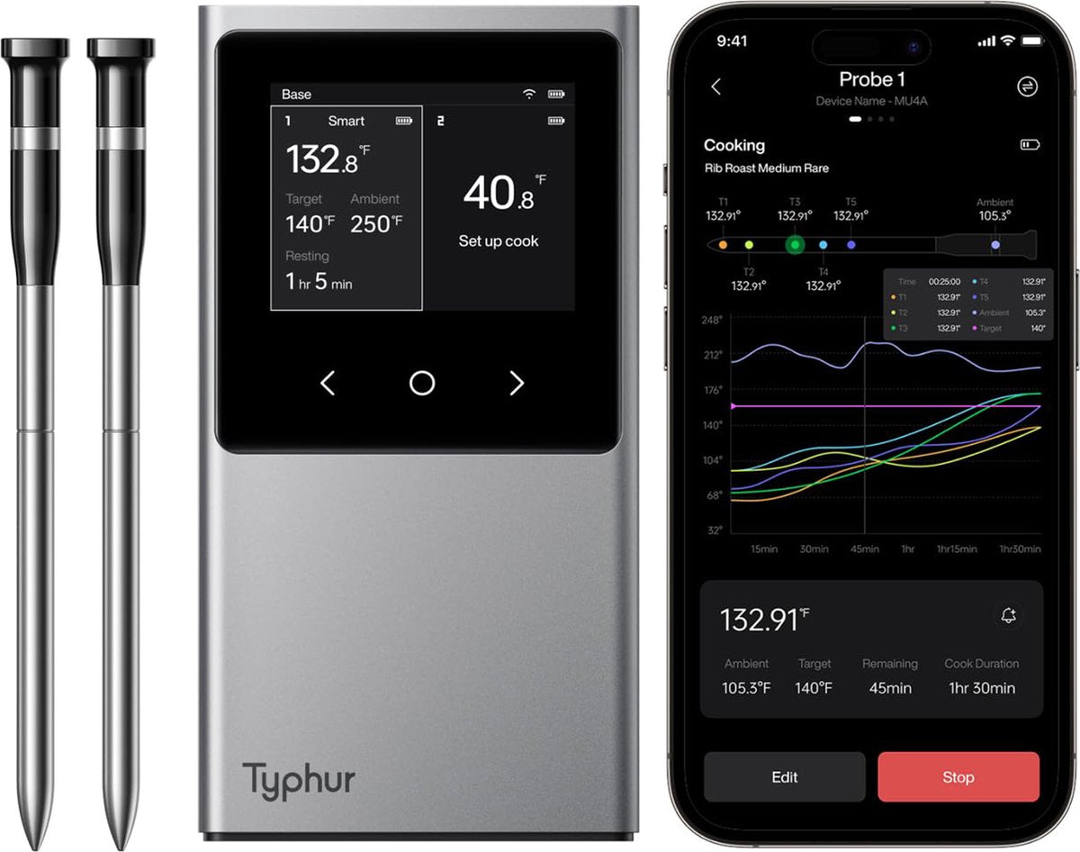 Typhur Sync Dual - wevelnit