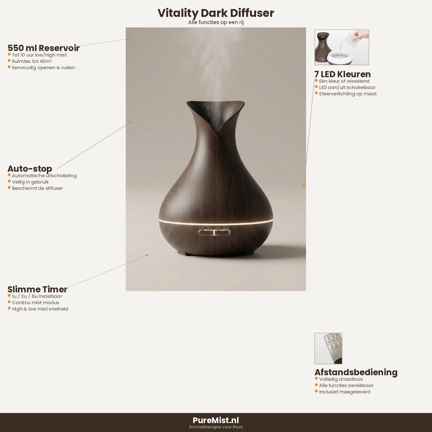 Vitality Pro Diffuser - Donker Hout - wevelnit
