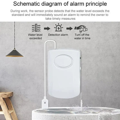 130dB Water Leakage Overflow Alarm Detector Sensor - wevelnit