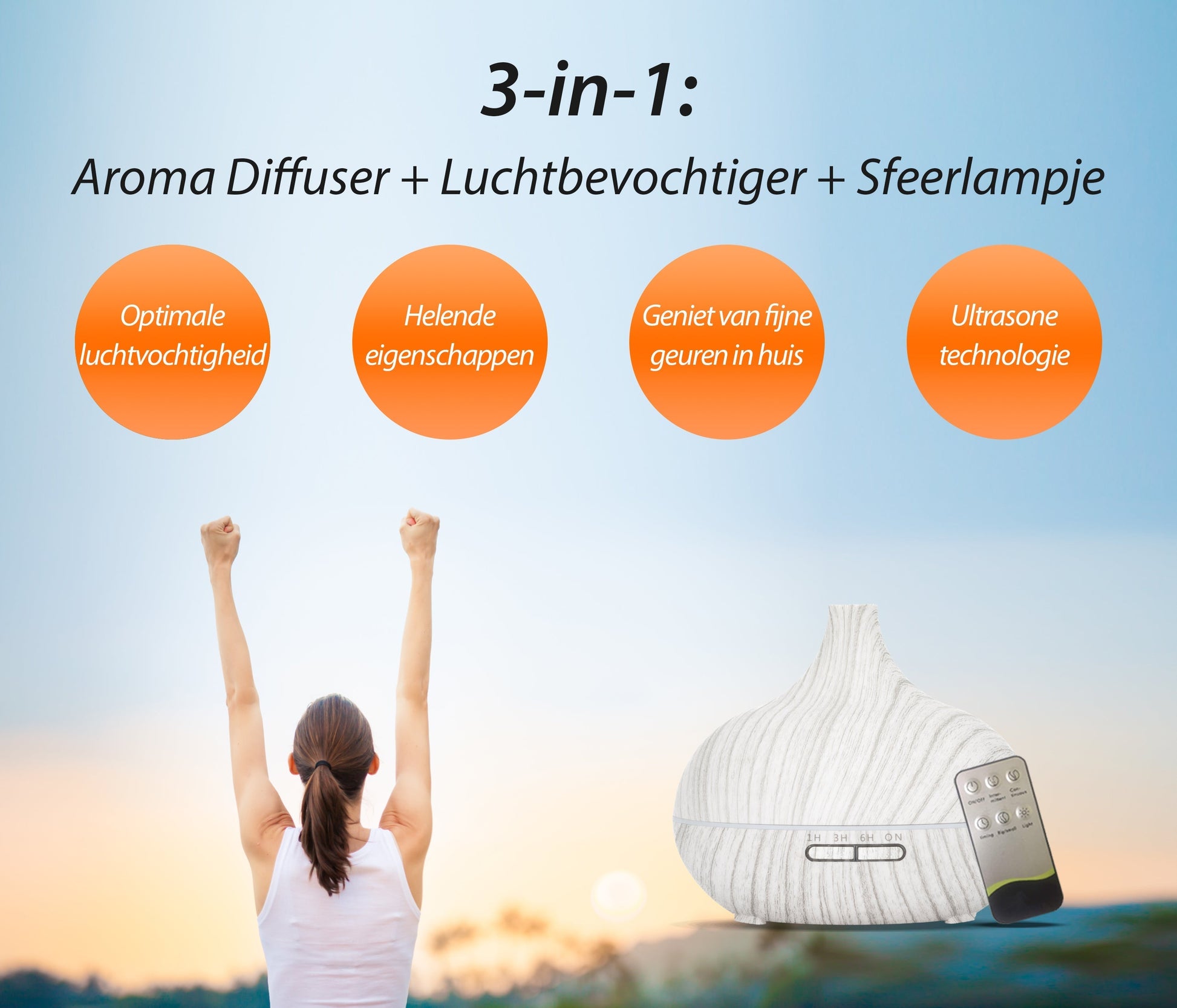 Essential Pro Diffuser - Wit Hout - wevelnit