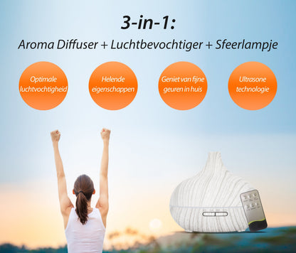 Essential Pro Diffuser - Wit Hout - wevelnit