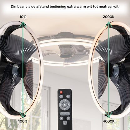 LED's Light Plafondventilator XL 74 cm met afstandsbediening