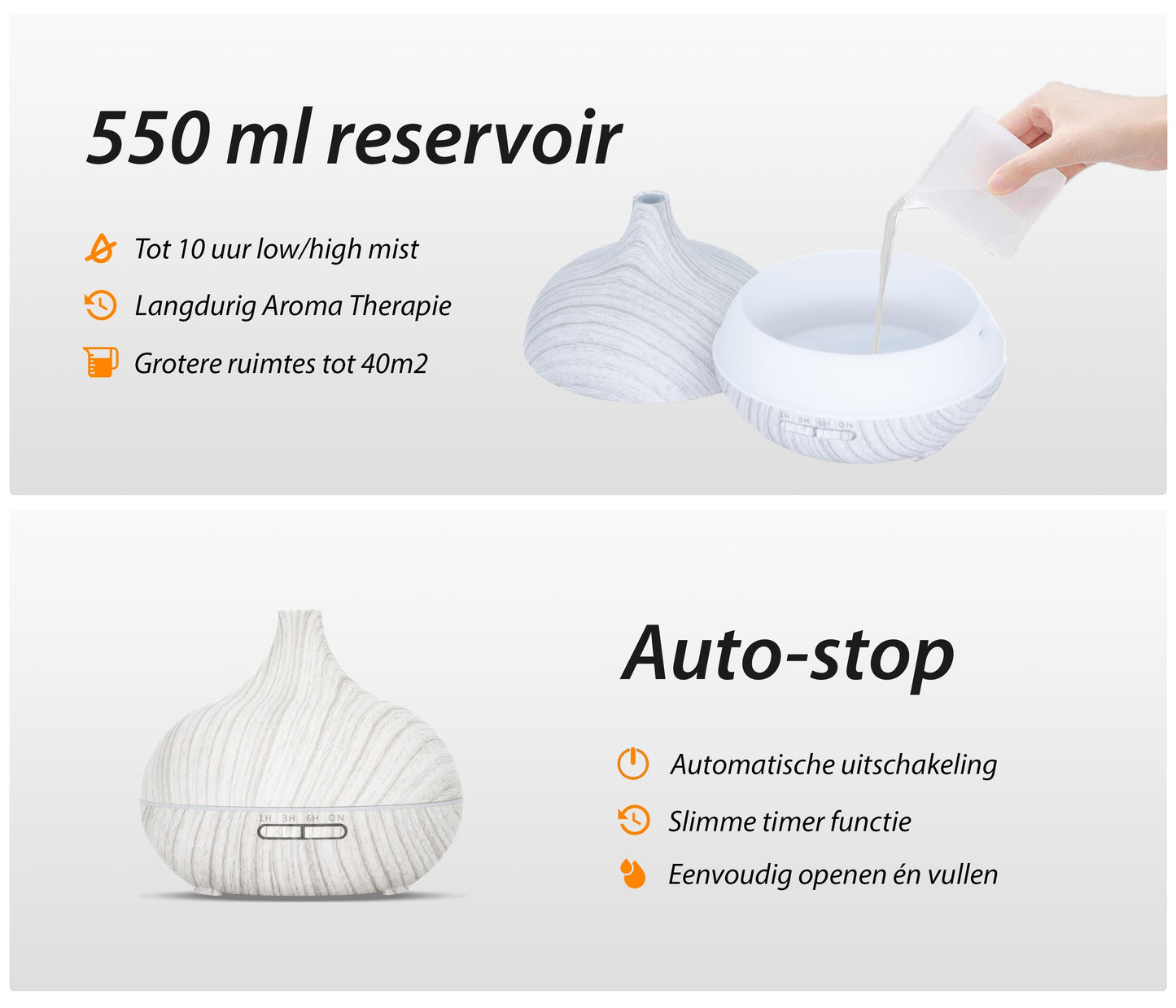 Essential Pro Diffuser - Wit Hout - wevelnit
