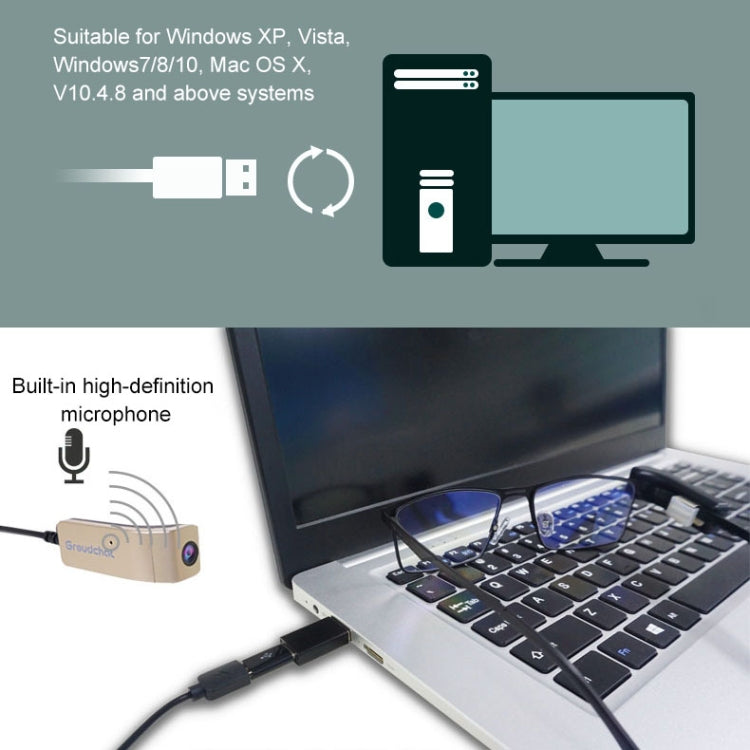 Groudchat JP1DV1 Clip-On Camera 1080P – Hands-Free Livestreaming