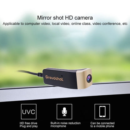 Groudchat JP1DV1 Clip-On Camera 1080P – Hands-Free Livestreaming