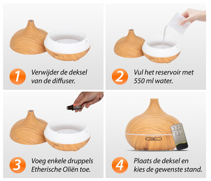 Essential Pro Diffuser - Licht Hout - wevelnit