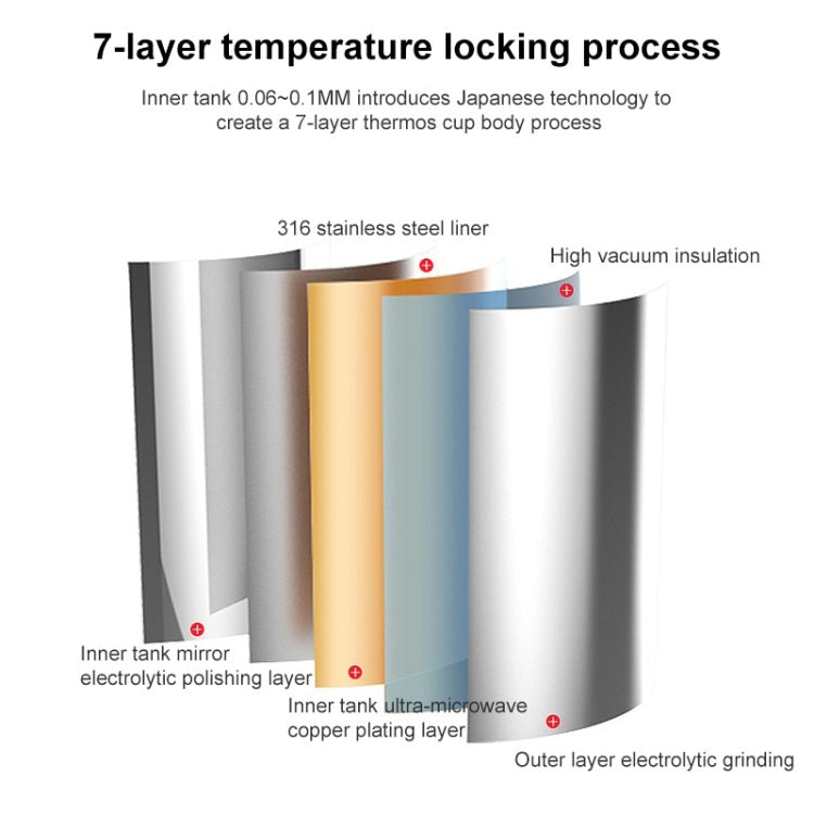 500mL 316 Stainless Steel Thermos Cup – Stylish Black - wevelnit