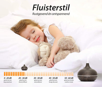 Essential Pro Diffuser - Donker Hout - wevelnit