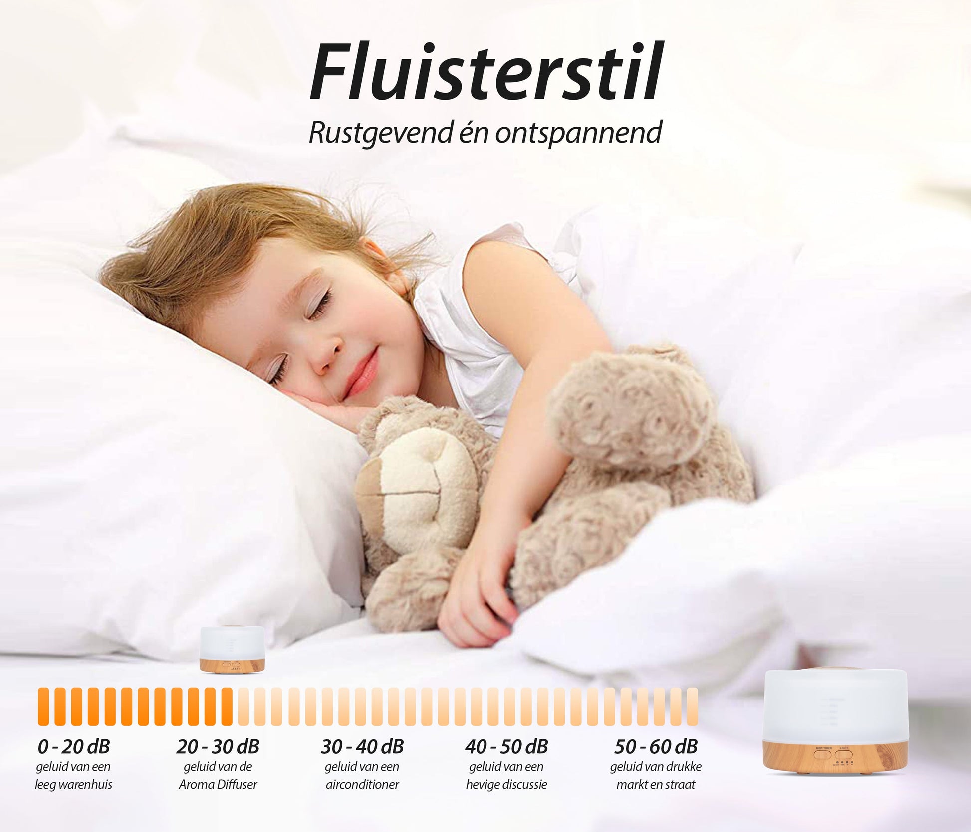 Happiness Pro Diffuser - Licht Hout - wevelnit