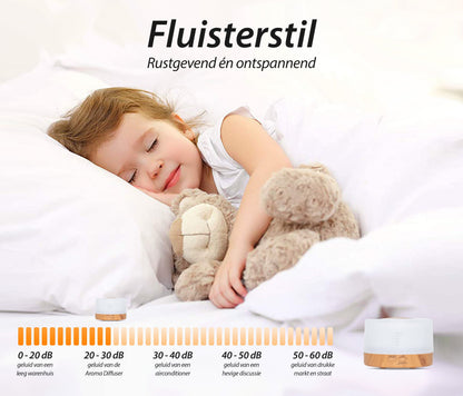Happiness Pro Diffuser - Licht Hout - wevelnit