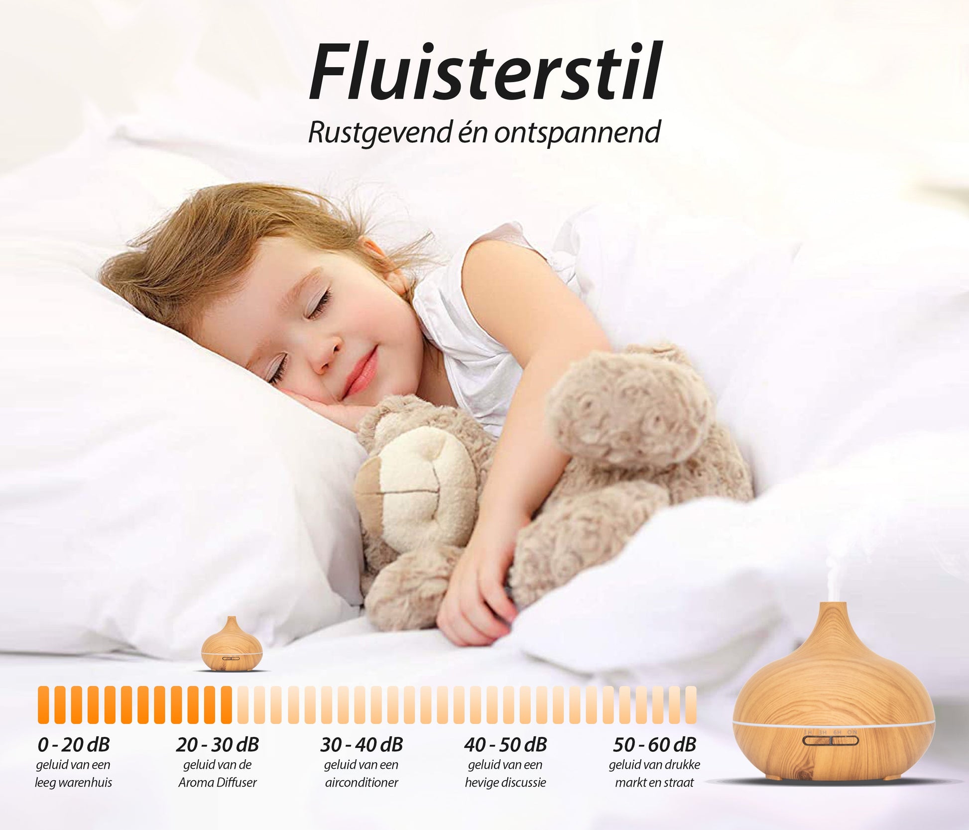 Essential Pro Diffuser - Licht Hout - wevelnit