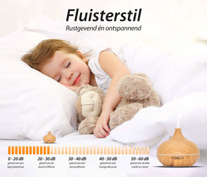 Essential Pro Diffuser - Licht Hout - wevelnit