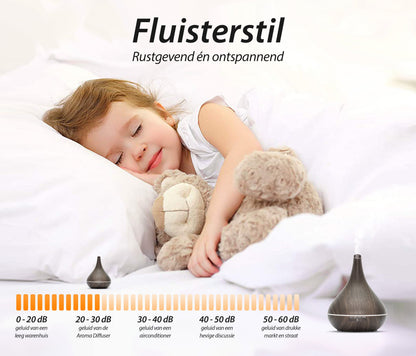 Lotus Pro Diffuser - Donker Hout - wevelnit