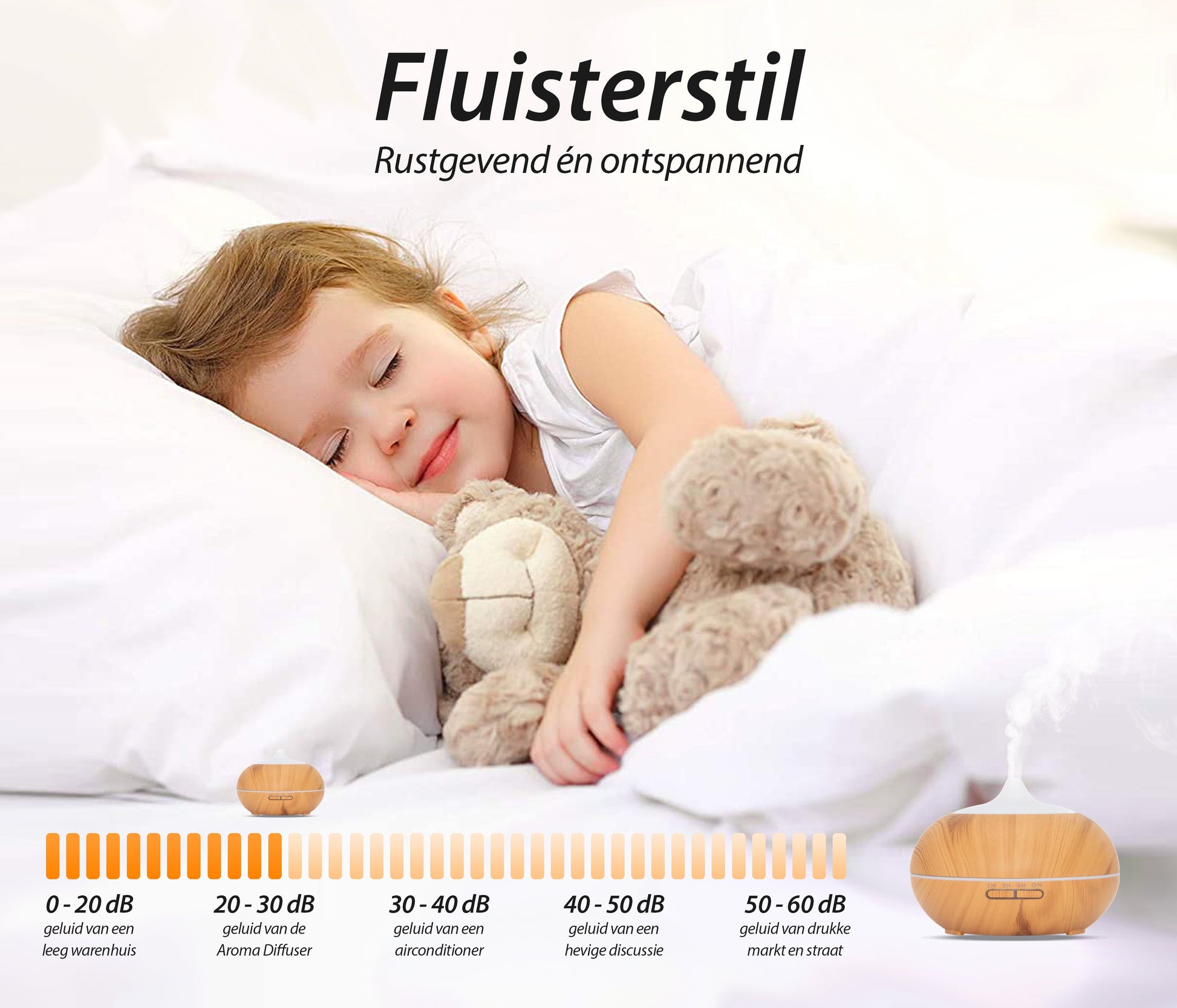 Sun Shine Pro Diffuser - Licht Hout - wevelnit