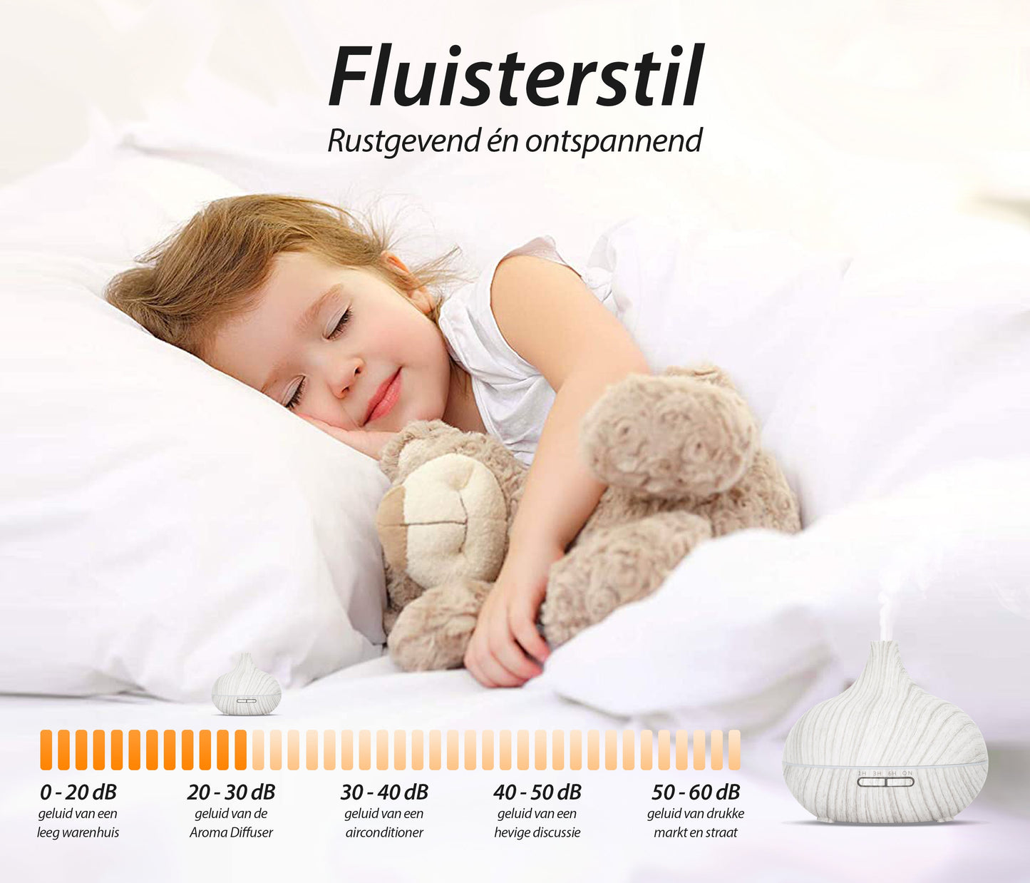 Essential Pro Diffuser - Wit Hout - wevelnit