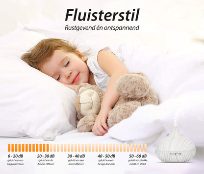 Essential Pro Diffuser - Wit Hout - wevelnit