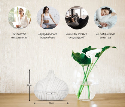 Essential Pro Diffuser - Wit Hout - wevelnit