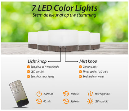 Happiness Pro Diffuser - Donker Hout - wevelnit