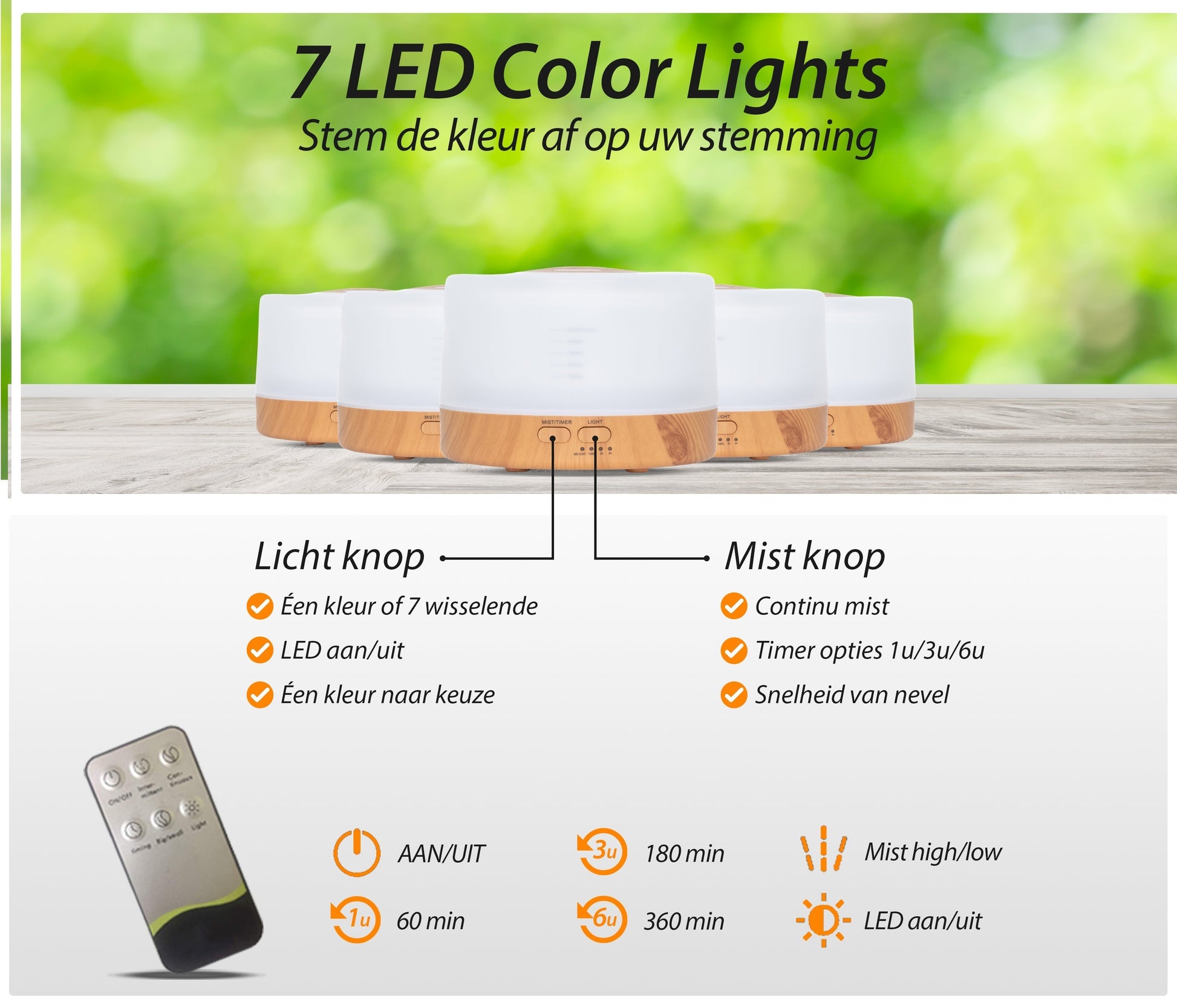 Happiness Pro Diffuser - Licht Hout - wevelnit