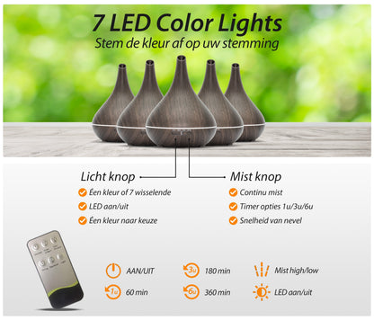 Lotus Pro Diffuser - Donker Hout - wevelnit