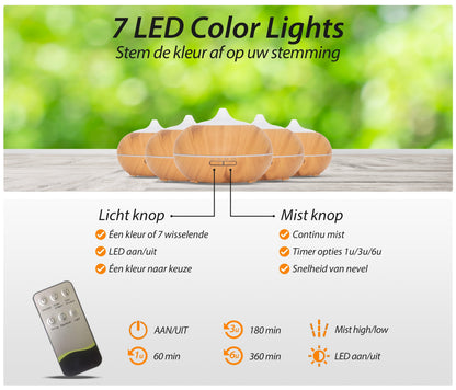 Sun Shine Pro Diffuser - Licht Hout - wevelnit