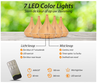 Lotus Pro Diffuser - Licht Hout - wevelnit