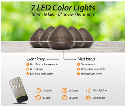 Zen Pro Diffuser - Donker Hout - wevelnit