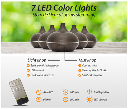 Essential Pro Diffuser - Donker Hout - wevelnit