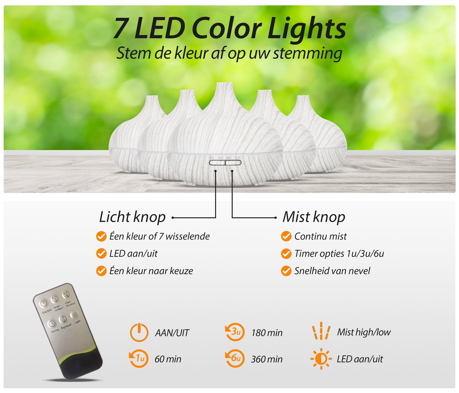 Essential Pro Diffuser - Wit Hout - wevelnit
