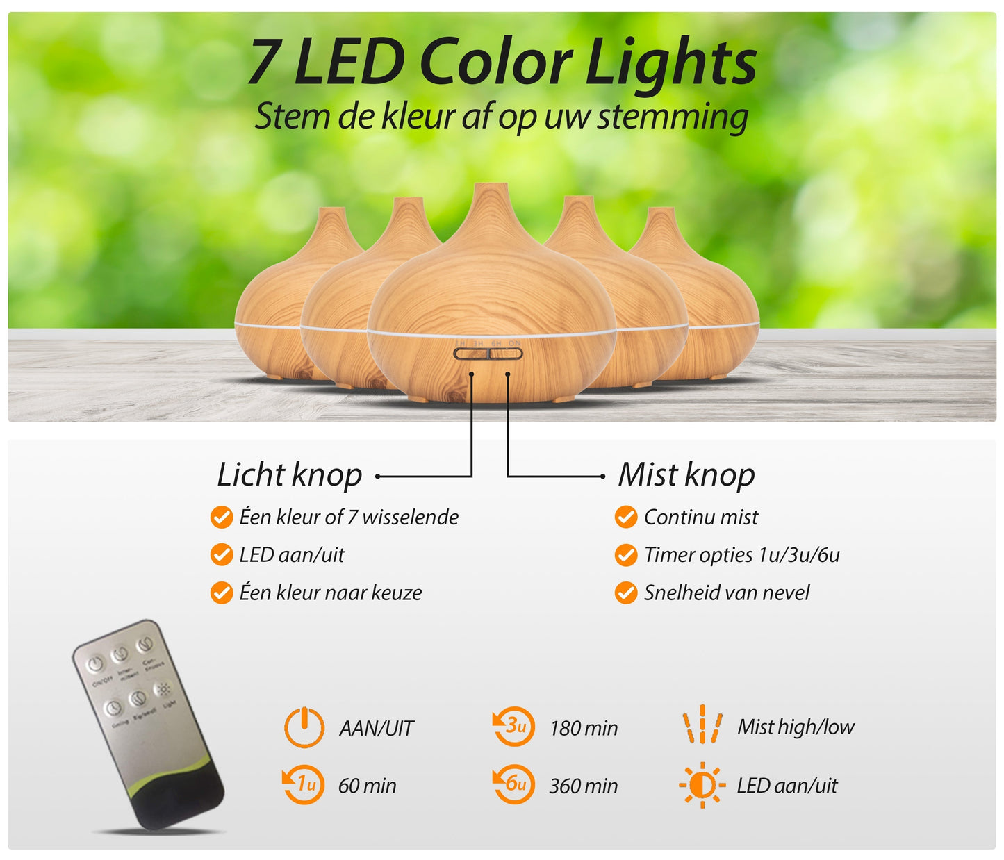 Essential Pro Diffuser - Licht Hout - wevelnit