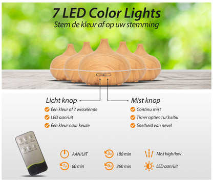 Essential Pro Diffuser - Licht Hout - wevelnit