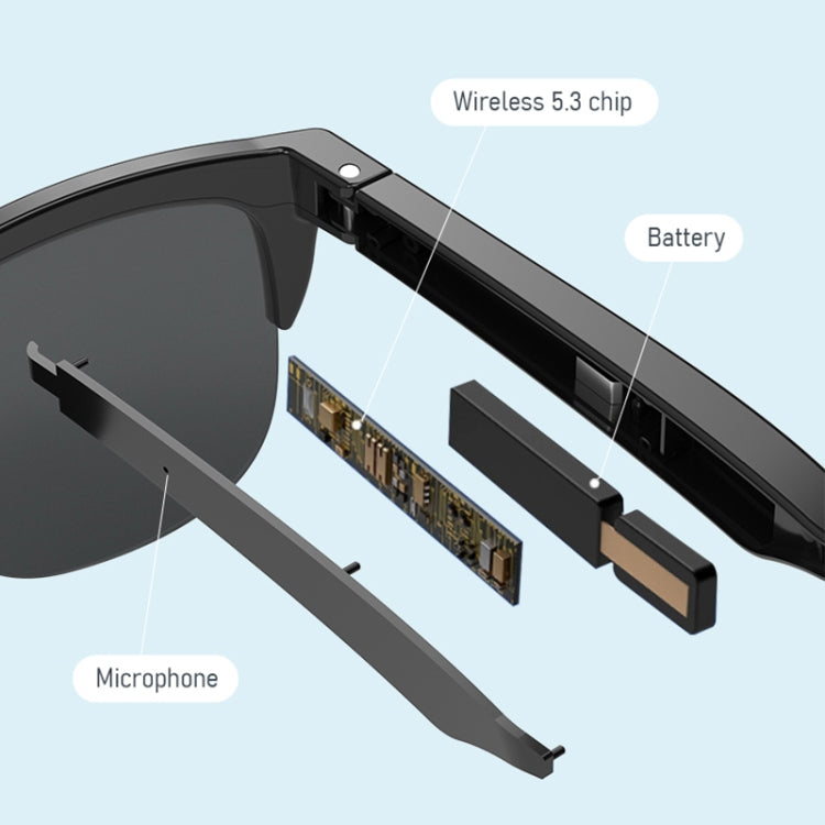 Audio Sunglasses Bluetooth 5.3 – Music, Calls and IPX4