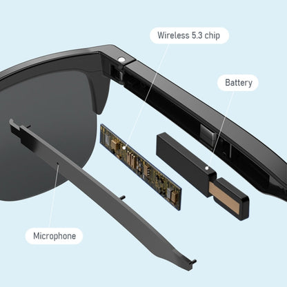 Audio Sunglasses Bluetooth 5.3 – Music, Calls and IPX4