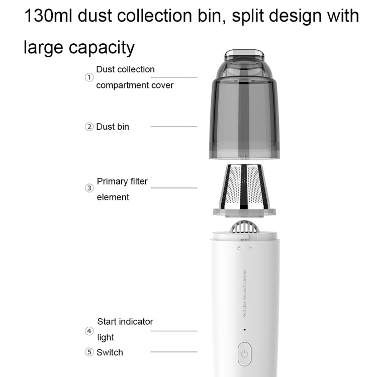 Mini Portable Wireless Car Vacuum Cleaner – Plastic Filter (Black) - wevelnit