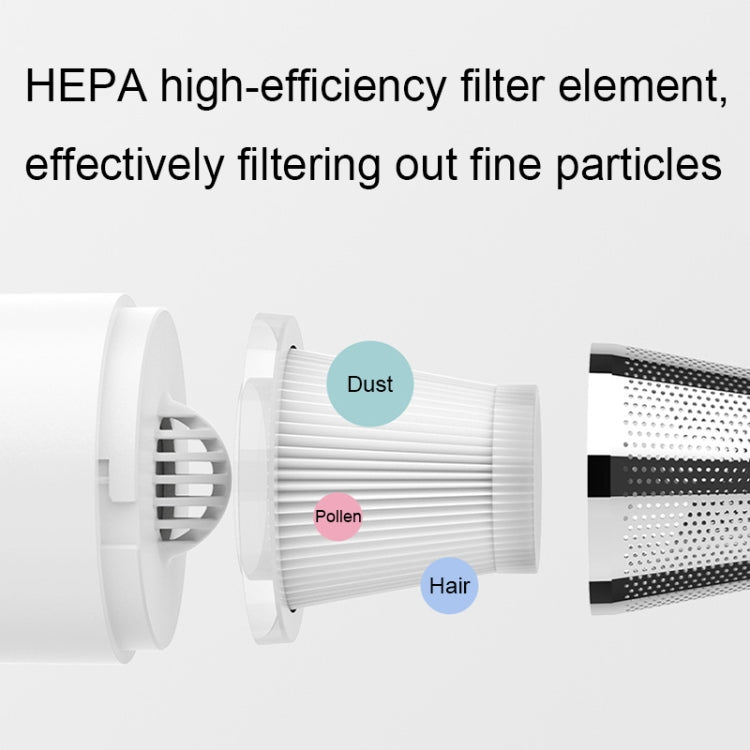 Mini Portable Wireless Car Vacuum Cleaner – Metal Filter (White) - wevelnit