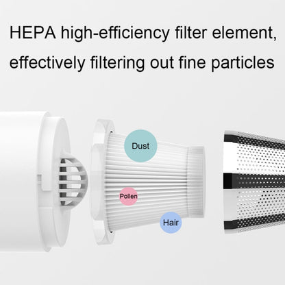 Mini Portable Wireless Car Vacuum Cleaner – Metal Filter (White) - wevelnit