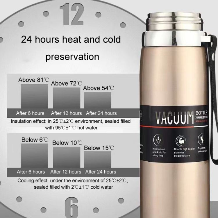 800ml 316 Stainless Steel Insulated Mug – Vacuum Thermos (Coffee) - wevelnit