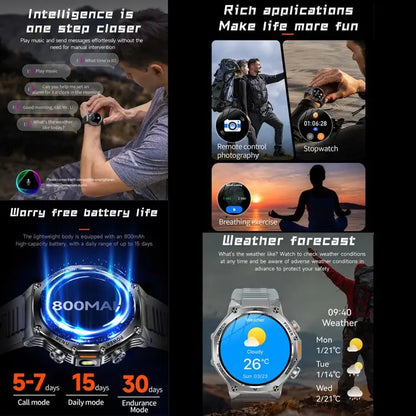AK82 Smartwatch 1,8 inch – groot scherm en Bluetooth bellen