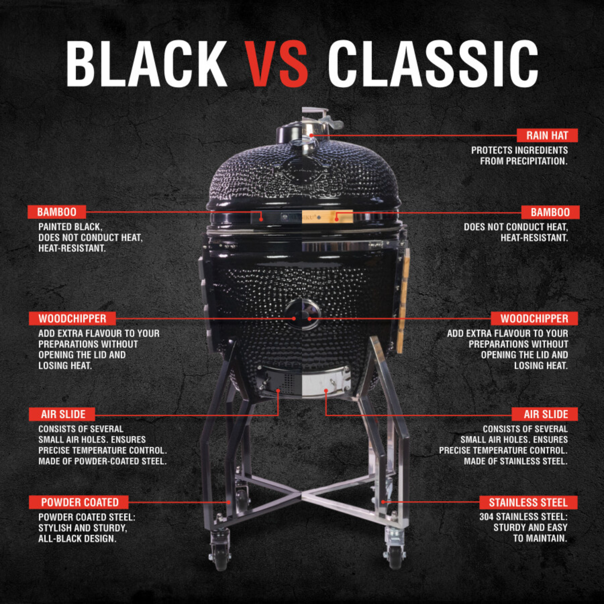 YAKINIKU LARGE Black Edition - wevelnit