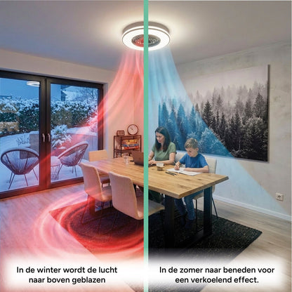 LED's Light Plafondventilator met Verlichting 48,5 cm – Zwart