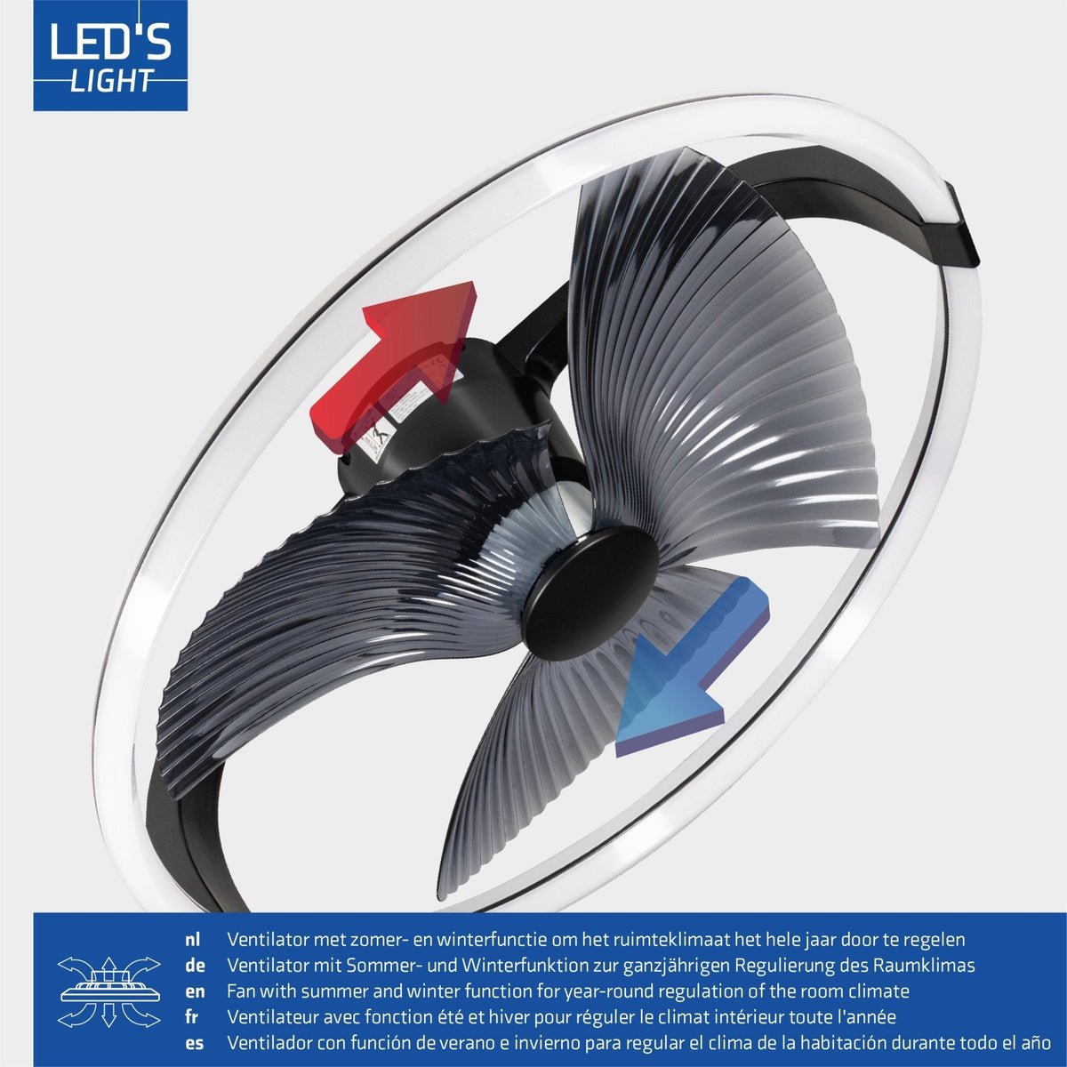 LED's Light Plafondventilator XL 74 cm met afstandsbediening