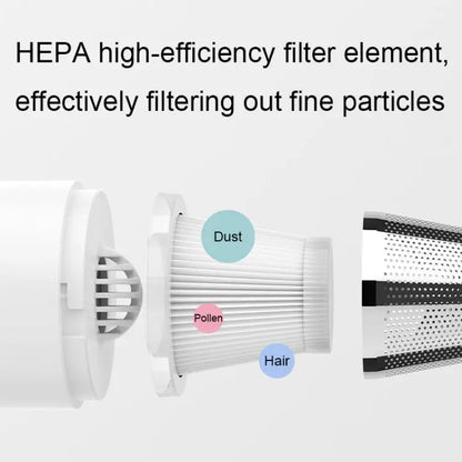 Mini Portable Wireless Car Vacuum Cleaner – Plastic Filter (White) - wevelnit