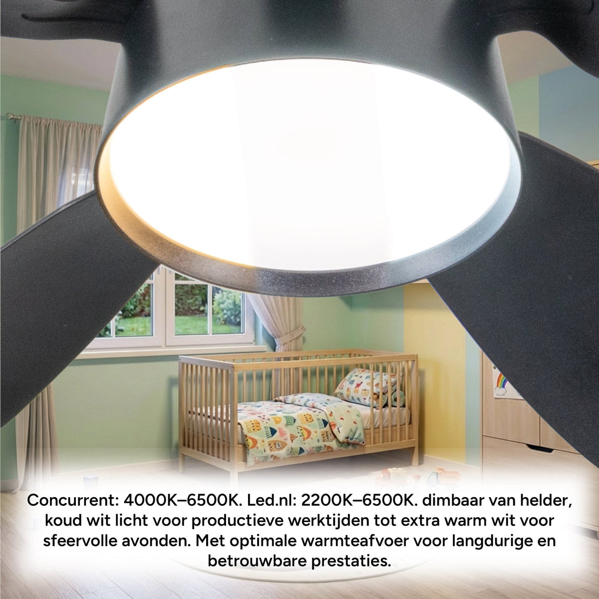 Plafondlamp met Ventilator 25W – 1100lm, dimbaar en stil