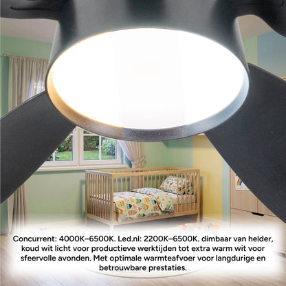 Plafondlamp met Ventilator 25W – 1100lm, dimbaar en stil