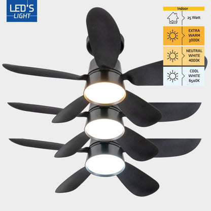 Plafondlamp met Ventilator 25W – 1100lm, dimbaar en stil