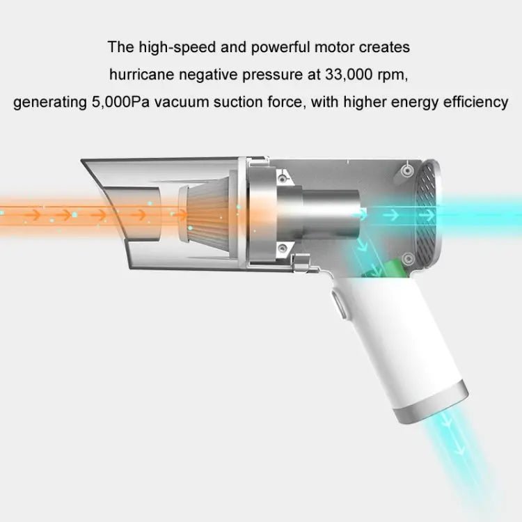 Portable Handheld Car Vacuum Cleaner – Wired USB (White) - wevelnit