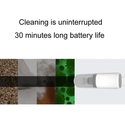 Portable Handheld Car Vacuum Cleaner – Wired USB (White) - wevelnit