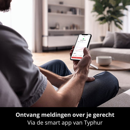 Typhur Sync One - wevelnit